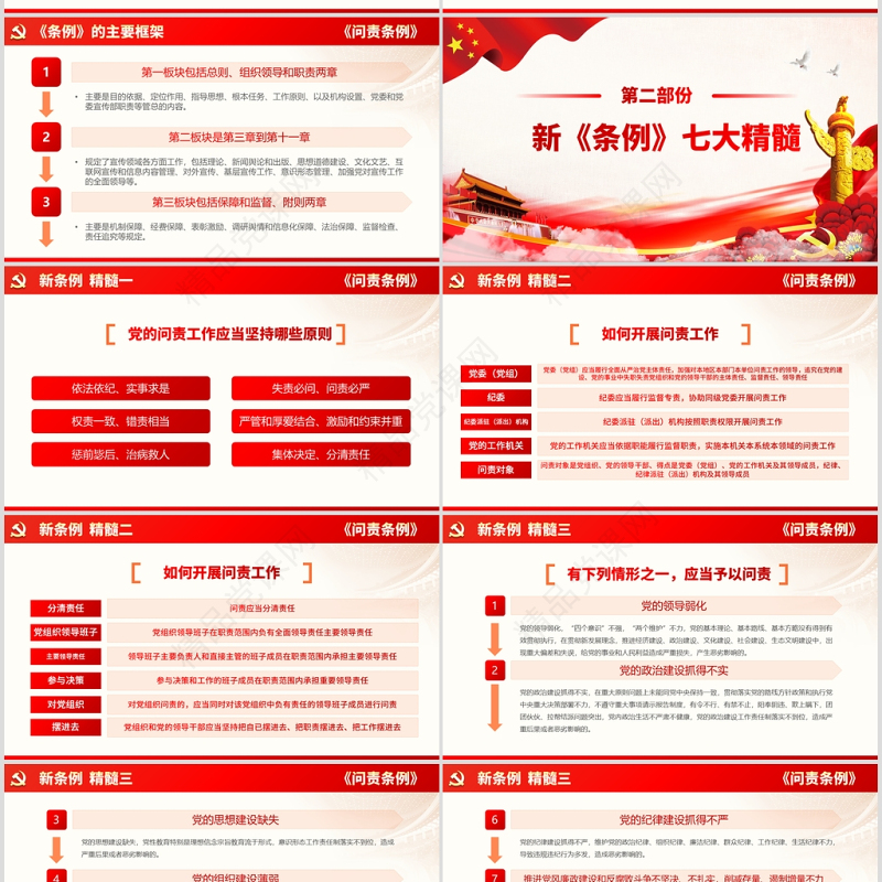 2019修订版中国共产党问责条例党员教育党课ppt模板