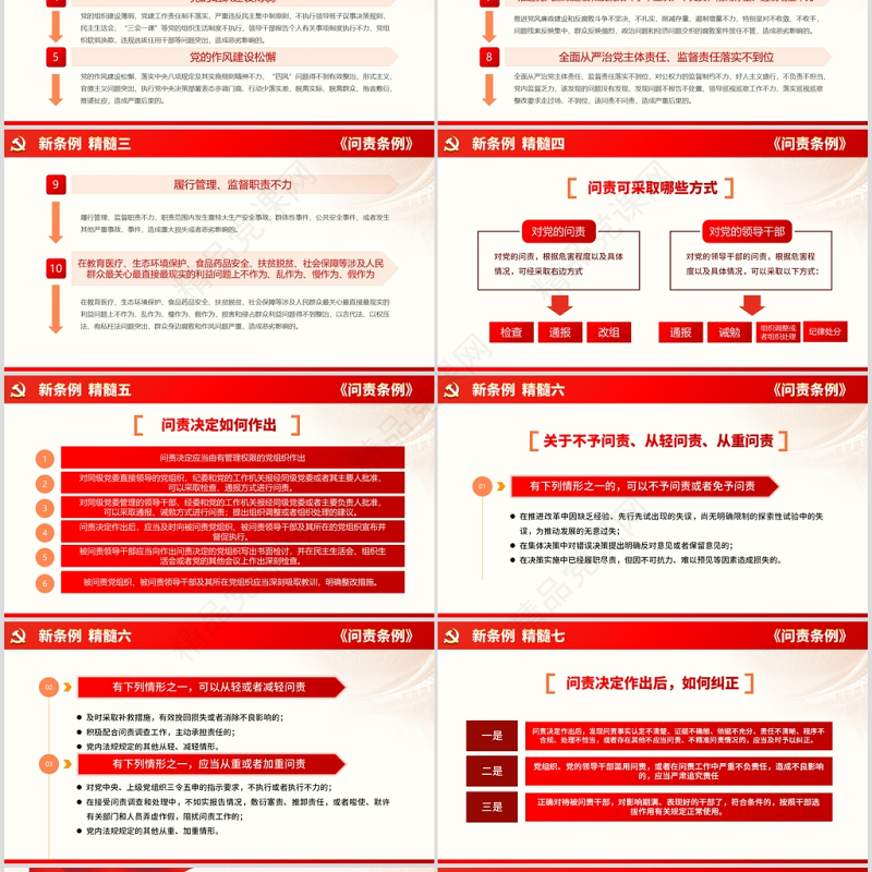 2019修订版中国共产党问责条例党员教育党课ppt模板