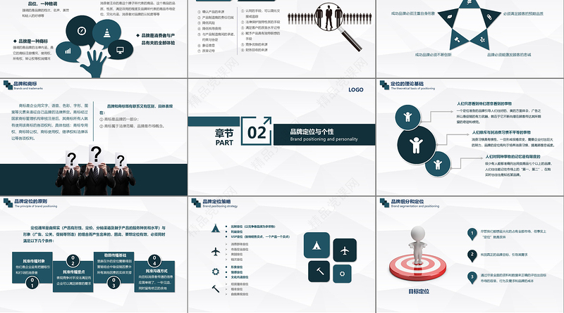 商务企业品牌营销技巧团队管理PPT模板