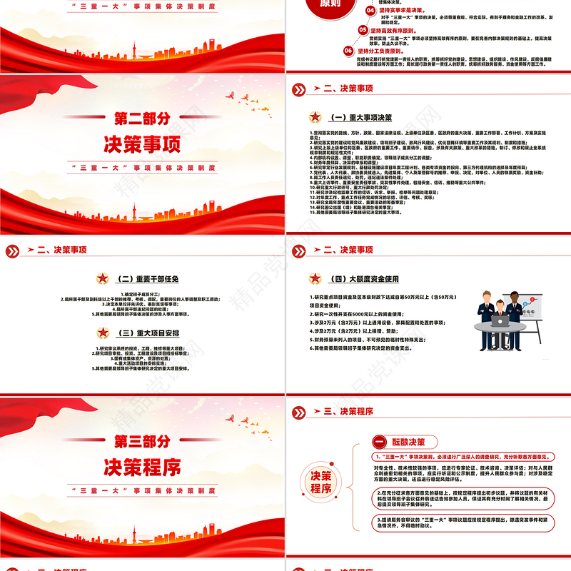 党政风“三重一大”事项集体决策制度PPT模板