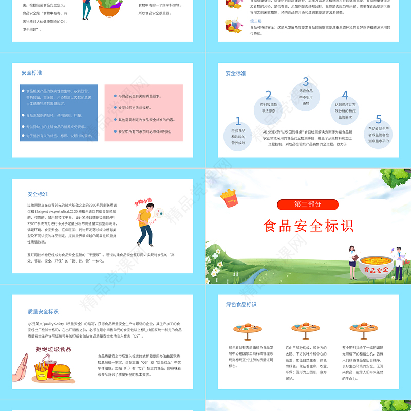 2022食品安全科普PPT卡通风中小学生食品安全知识科普主题班会课件模板
