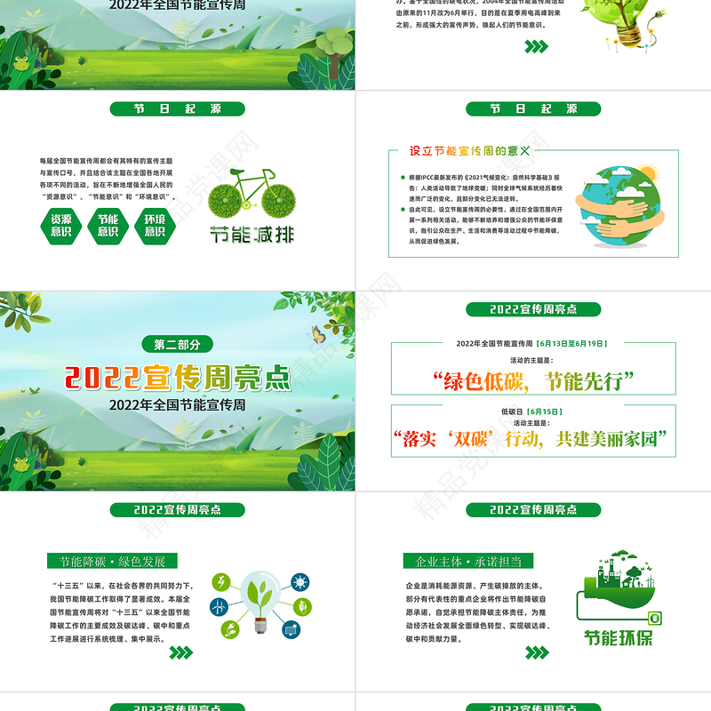 节能宣传周PPT小清新绿色低碳节能先行落实双碳行动共建美丽家园节能主题班会模板