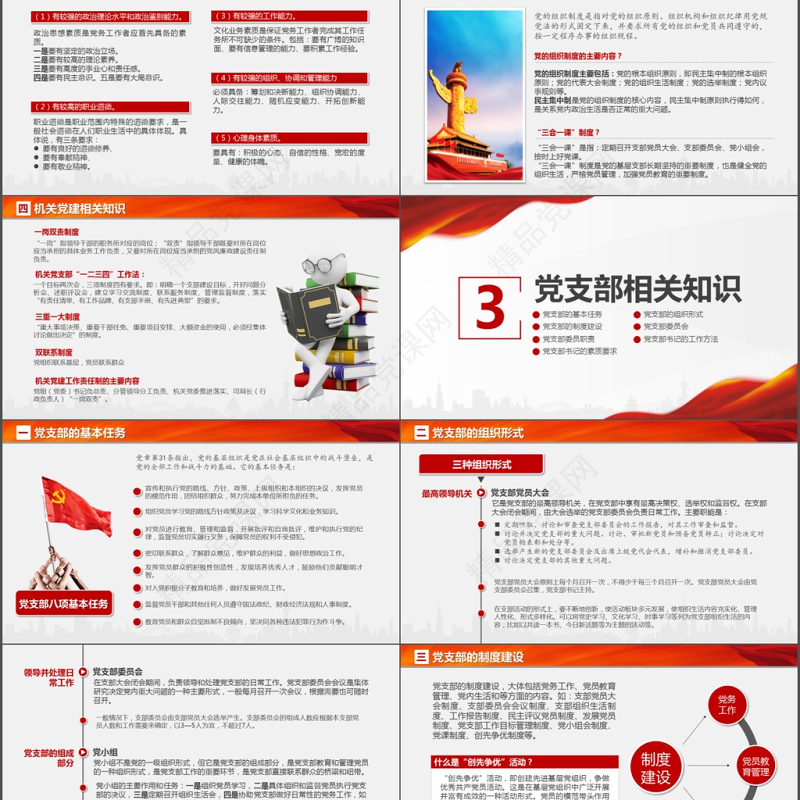大气党支部党务知识培训课程ppt模板
