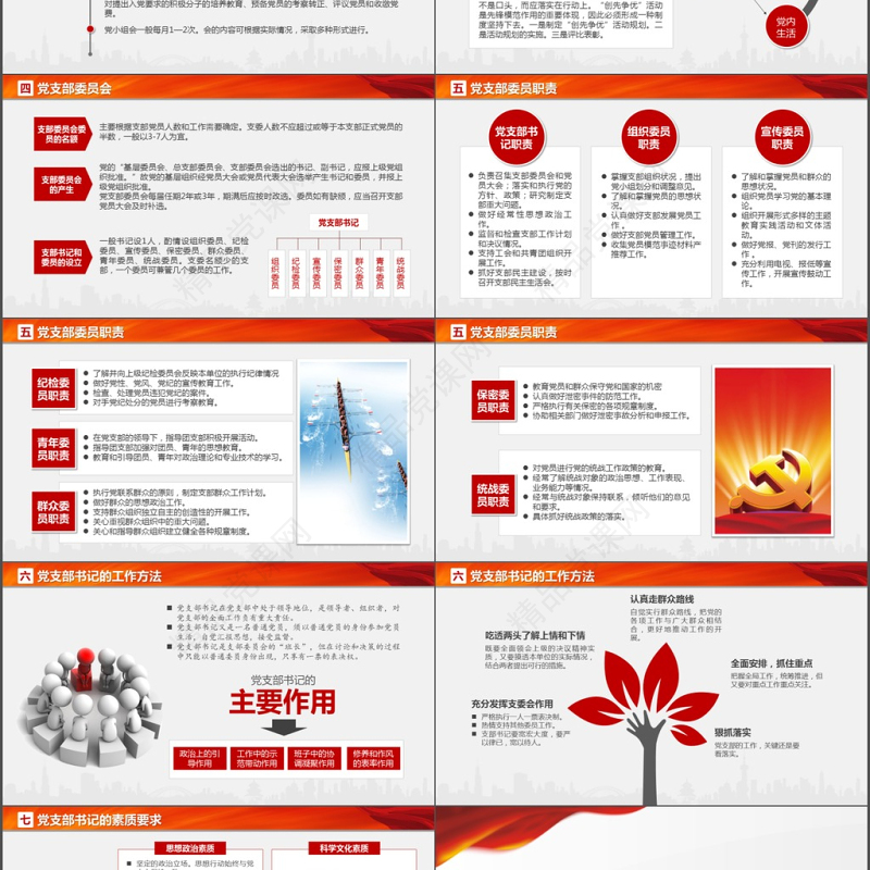 大气党支部党务知识培训课程ppt模板
