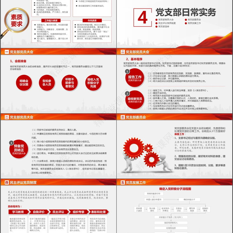 大气党支部党务知识培训课程ppt模板