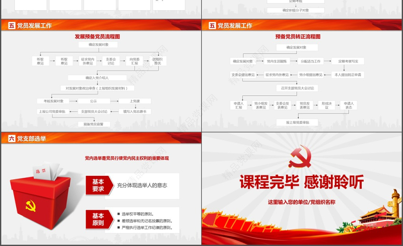 大气党支部党务知识培训课程ppt模板