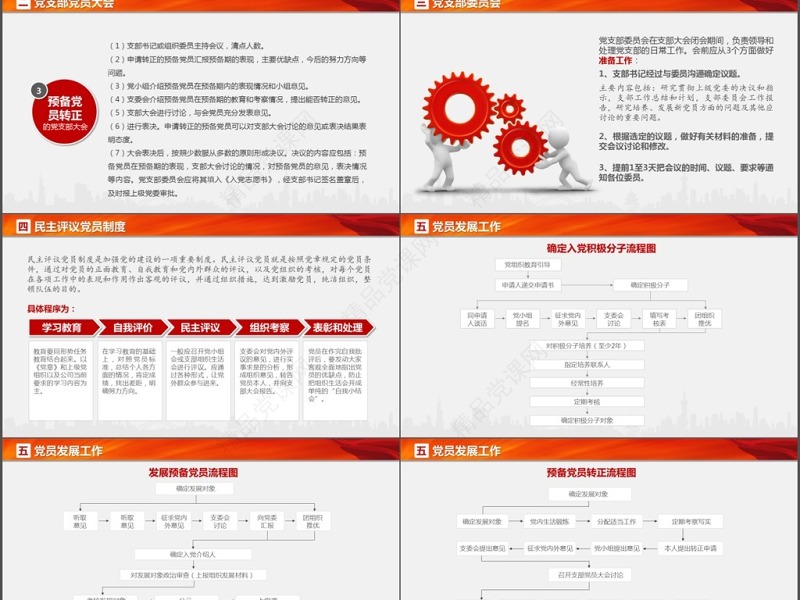 大气党支部党务知识培训课程ppt模板