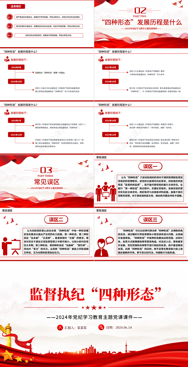 大气精美监督执纪“四种形态”PPT党纪学习教育主题主题党课课件