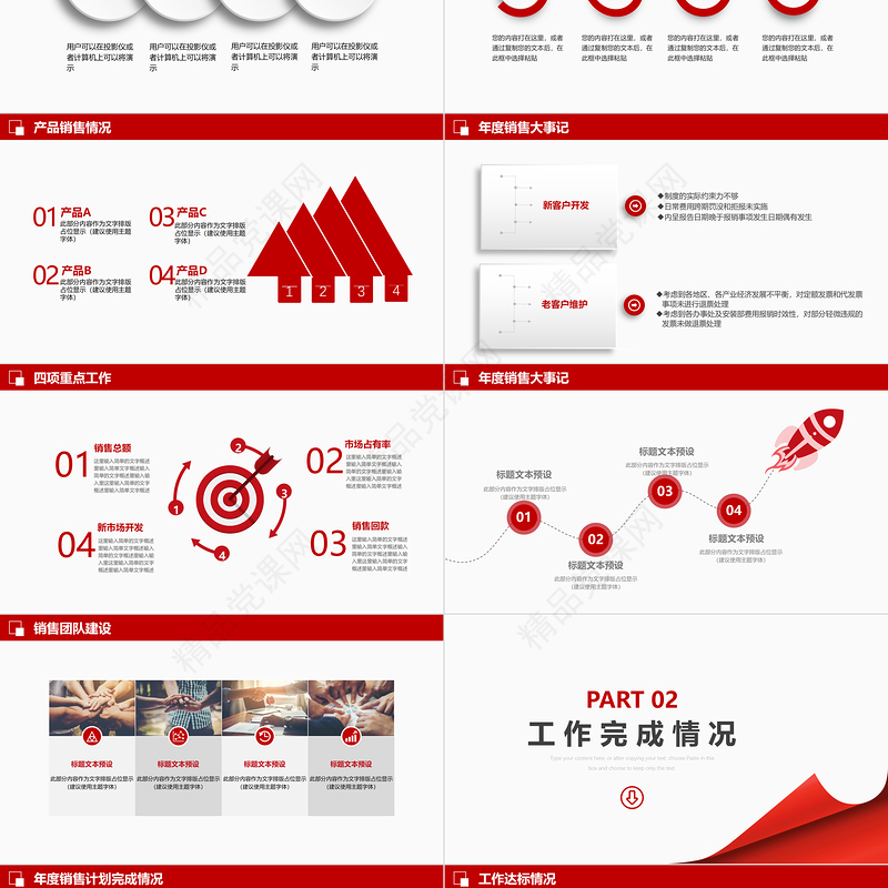 销售部新年工作总结年终总结述职报告PPT通用模板下载
