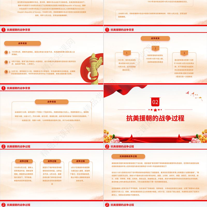 抗美援朝纪念日PPT红色大气风抗美援朝纪念日72周年专题党课党建课件模板