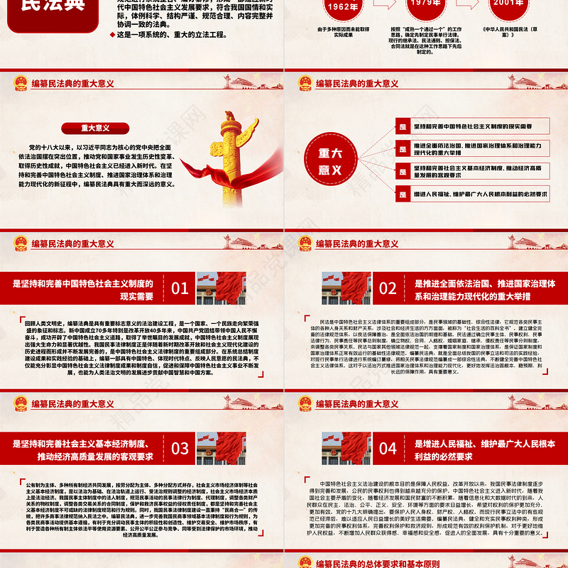 中华人民共和国民法典草案解读党课PPT