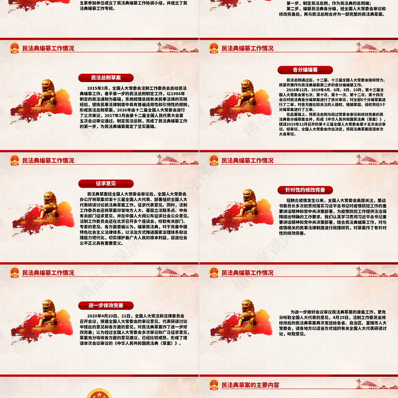 中华人民共和国民法典草案解读党课PPT