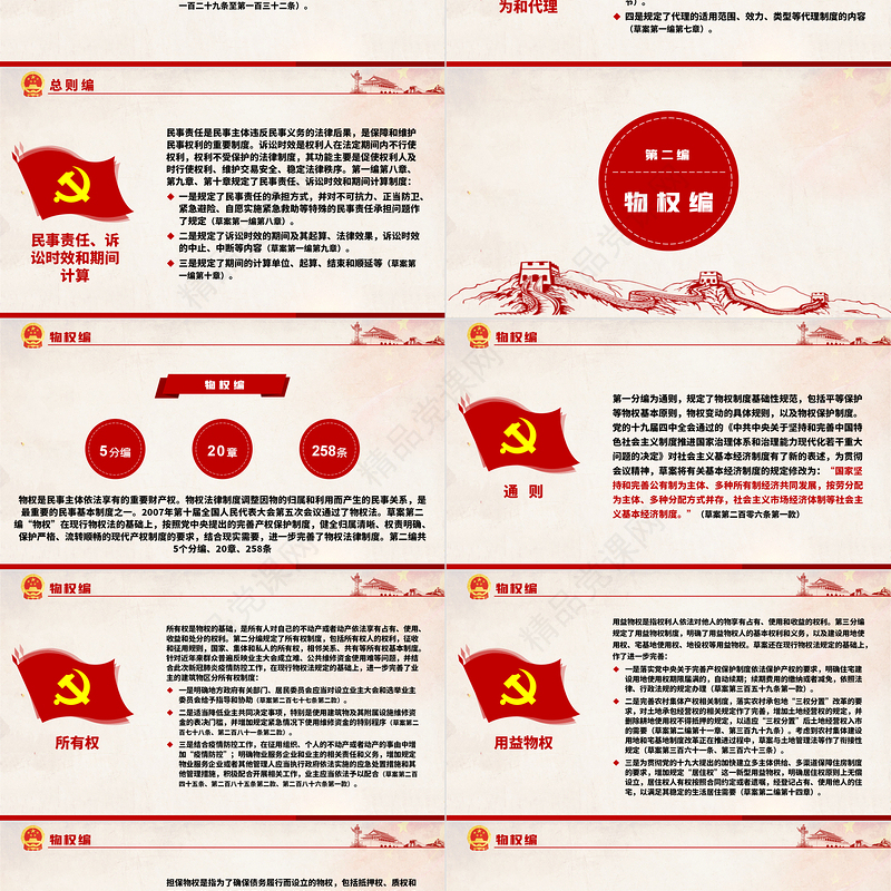 中华人民共和国民法典草案解读党课PPT