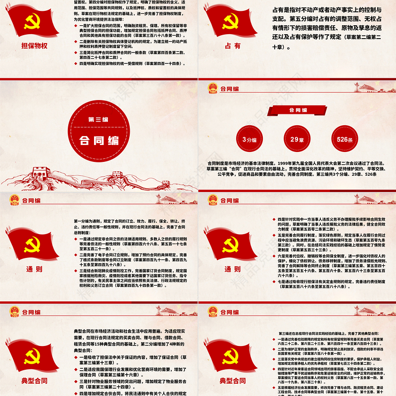 中华人民共和国民法典草案解读党课PPT