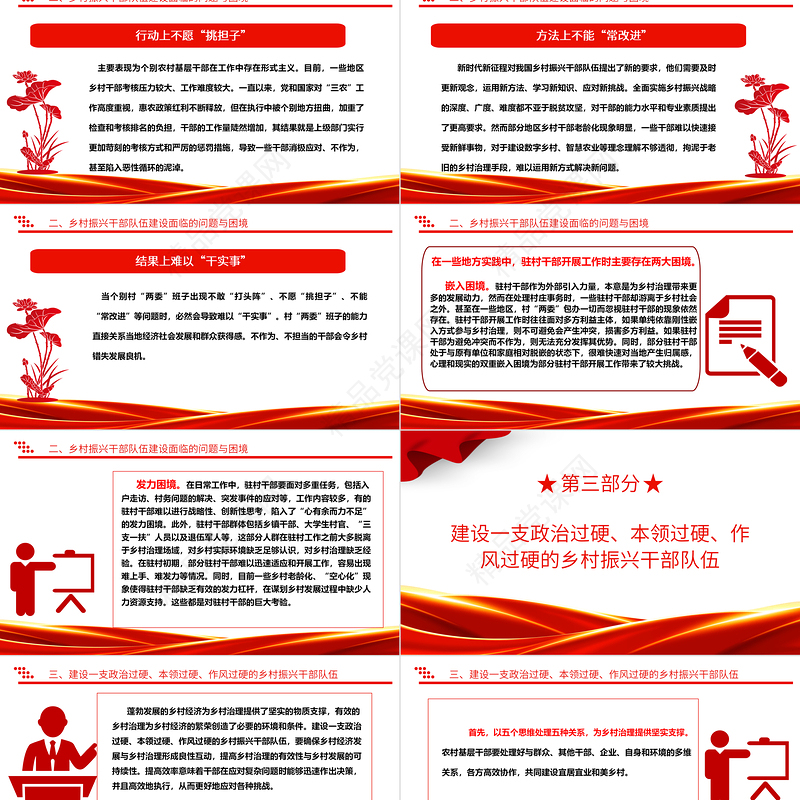 提高新时代乡村振兴干部队伍建设能力ppt精美党政贯彻落实乡村振兴战略基层党组织微党课