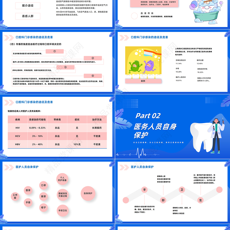 2024口腔科院感预防控制PPT卡通插画风关注口腔健康预防口腔感染问题课件下载