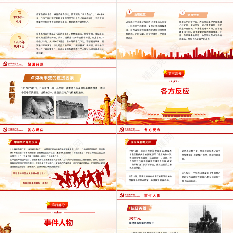纪念卢沟桥事变PPT党政风纪念卢沟桥事变铭记历史专题党课课件模板