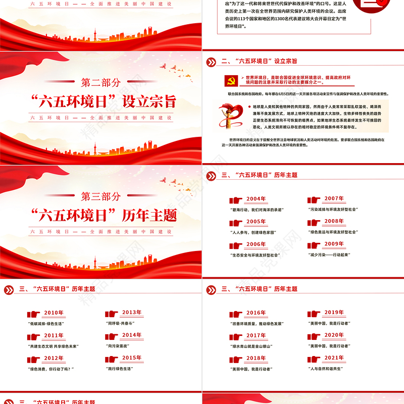 全面推进美丽中国建设PPT2024年六五环境日宣讲课件