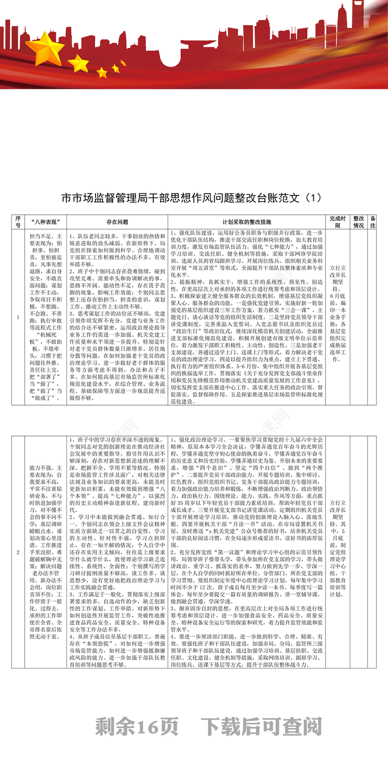 3篇干部思想作风问题整改台账表格清单