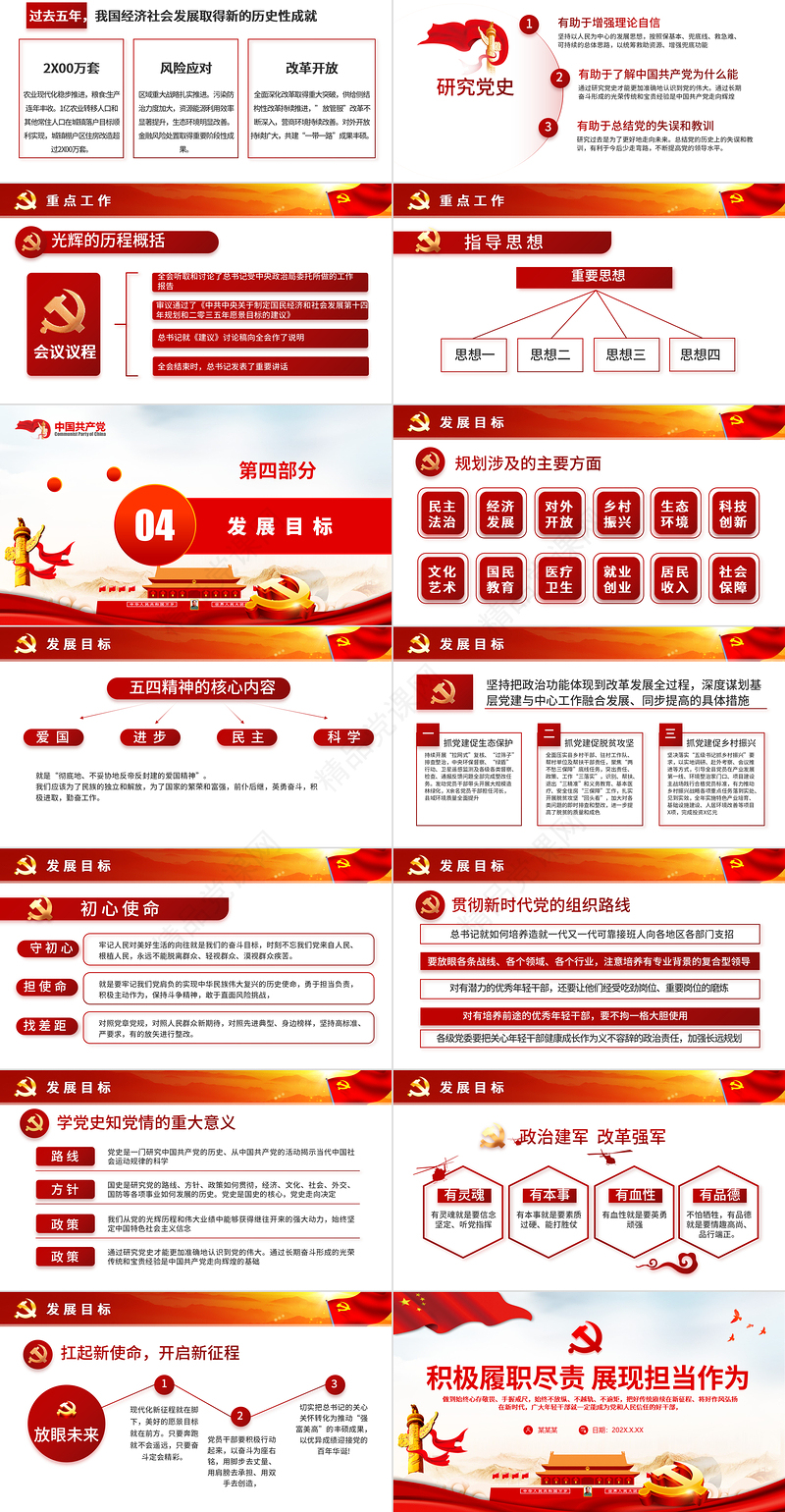 积极履职尽责展现担当作为PPT红色大气党员干部年终工作总结述职报告专题党课课件