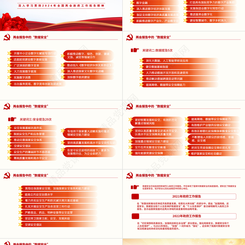 全国两会政府工作报告中热议关键词PPT下载