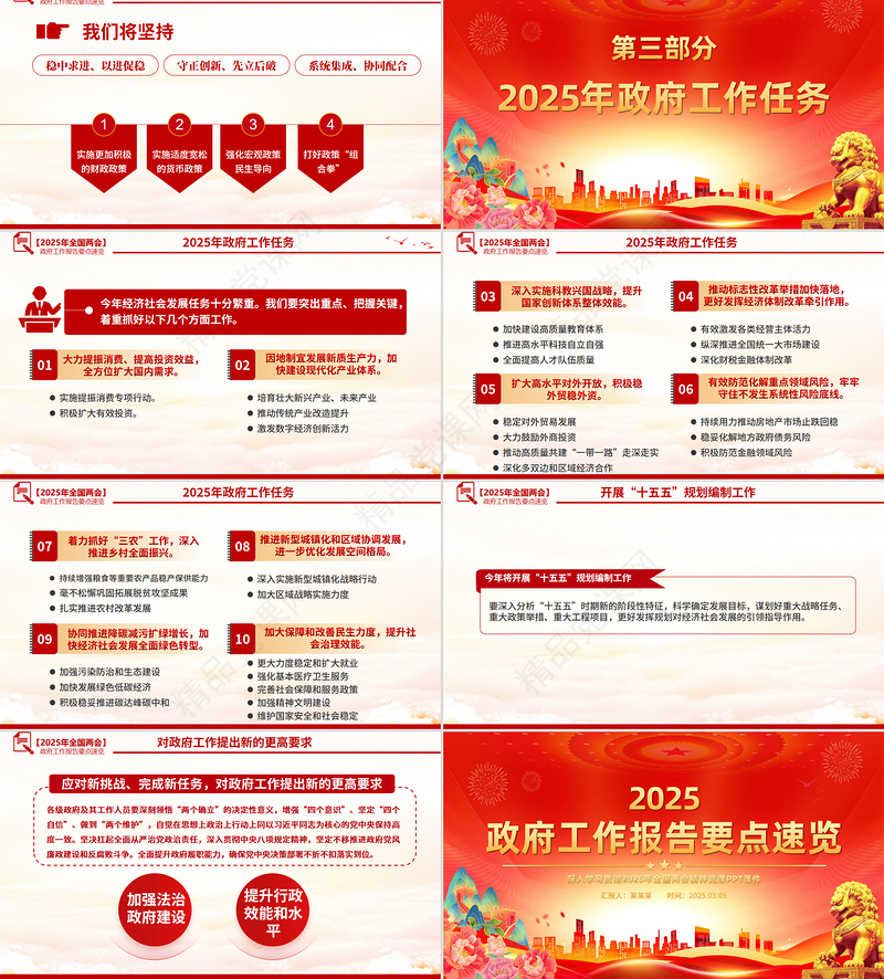 2025政府工作报告PPT学习全国两会精神党课课件