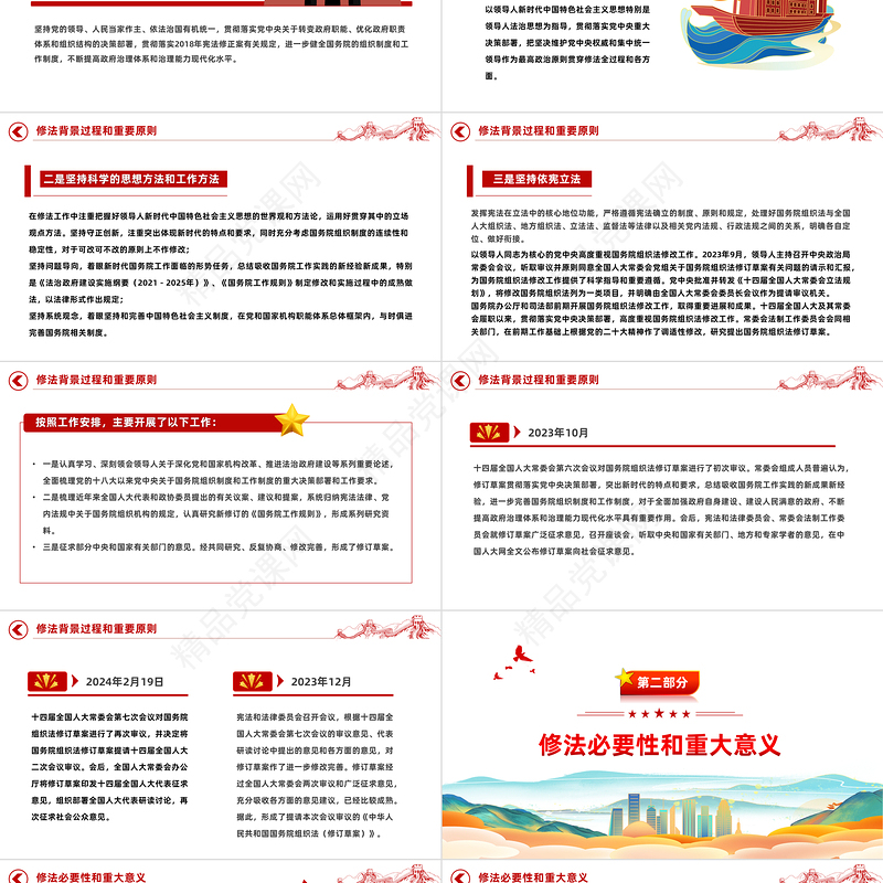 红色党政风中华人民共和国国务院组织法PPT课件模板