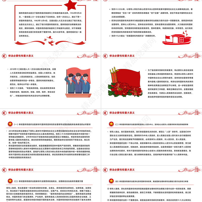 红色党政风中华人民共和国国务院组织法PPT课件模板