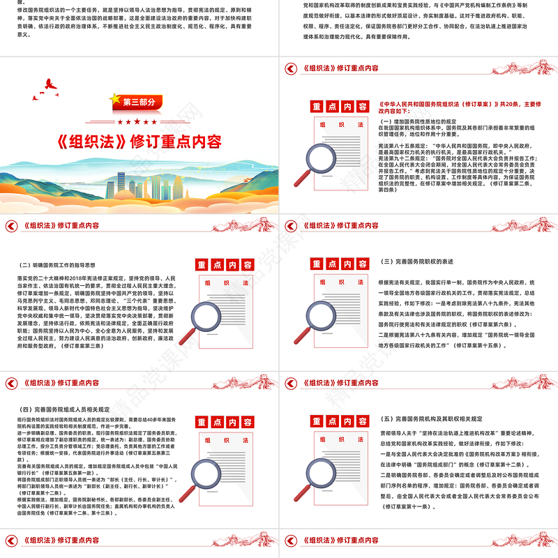 红色党政风中华人民共和国国务院组织法PPT课件模板
