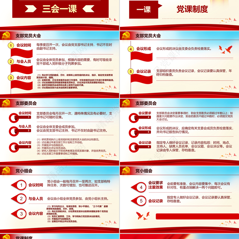 原创基层党建工作制度建设党课学习培训PPT