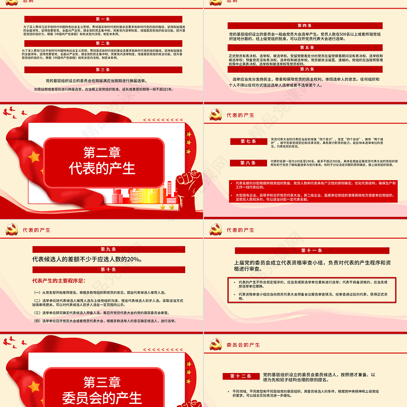 优质党建风学习解读中国共产党基层组织选举工作条例PPT模板