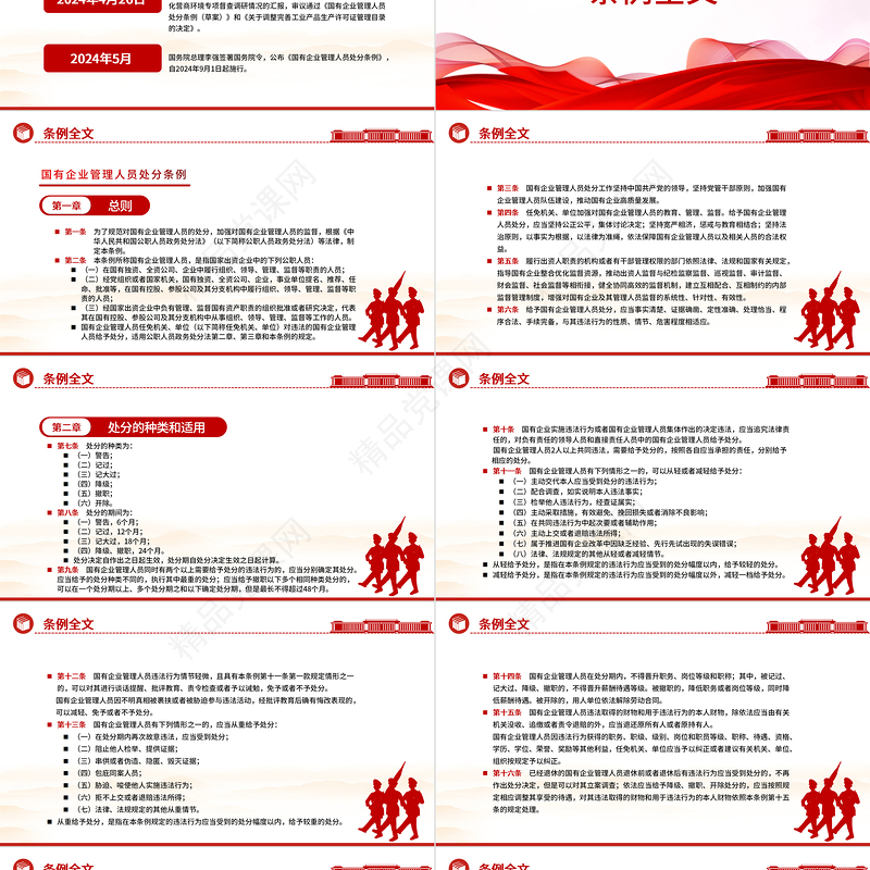 2024精美大气《国有企业管理人员处分条例》PPT课件下载