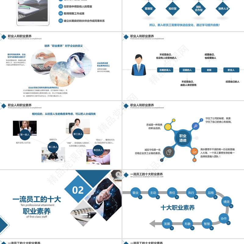 公司企业职业素养培训PPT模板
