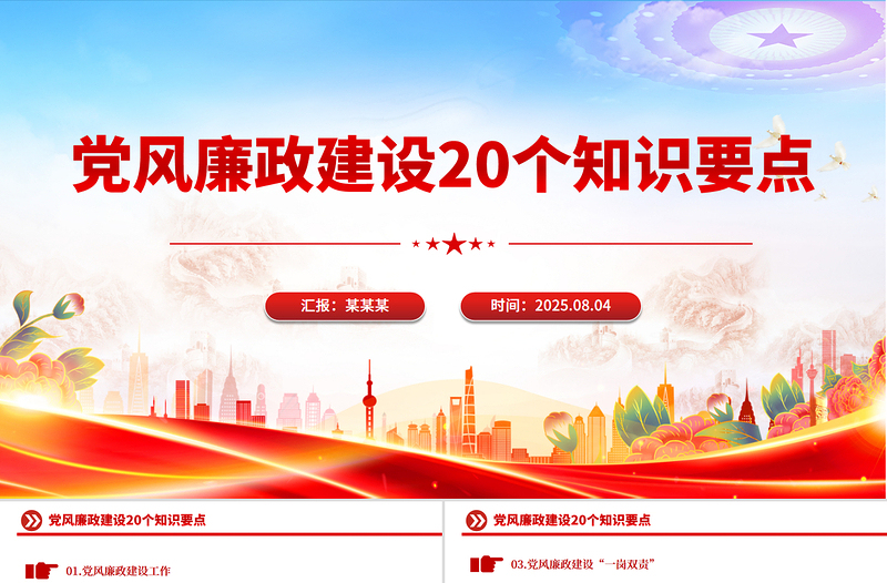 速读党风廉政建设20个知识要点PPT课件