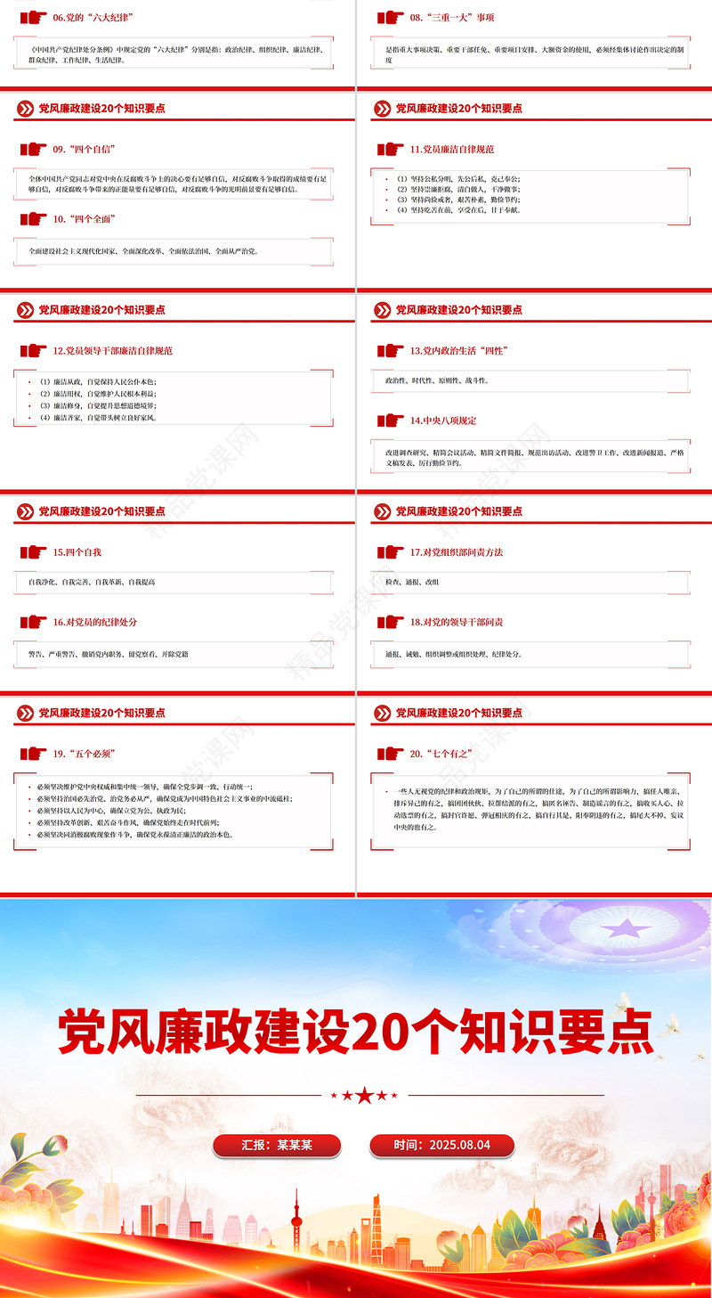 速读党风廉政建设20个知识要点PPT课件