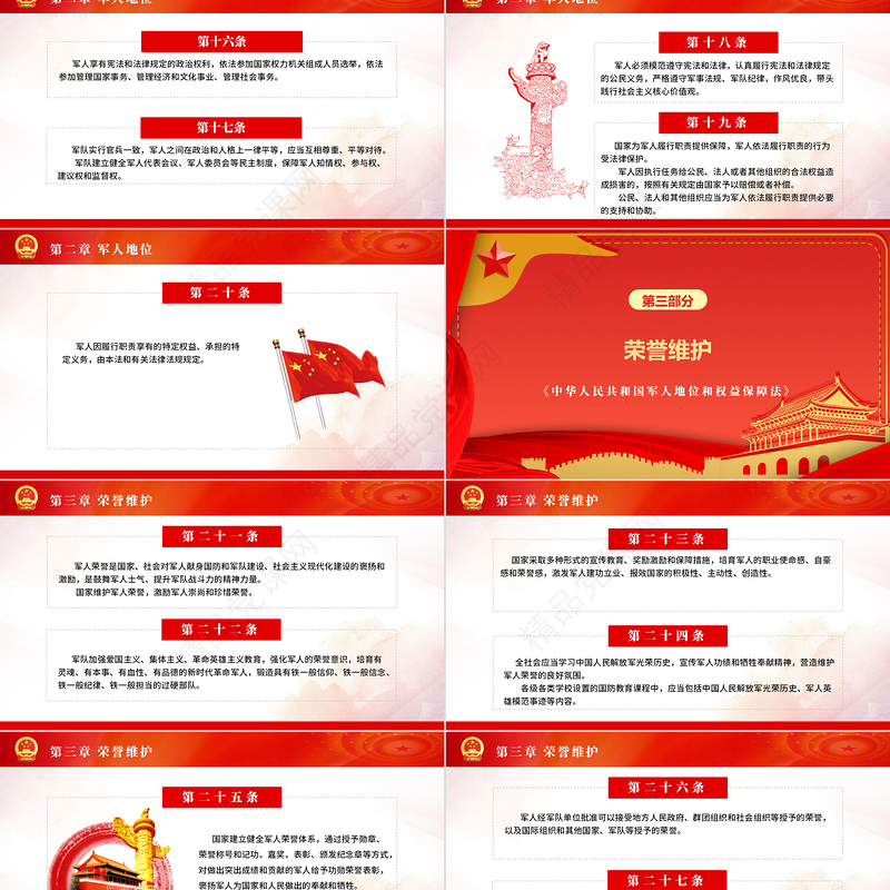 2021中华人民共和国军人地位和权益保障法PPT部队党课课件