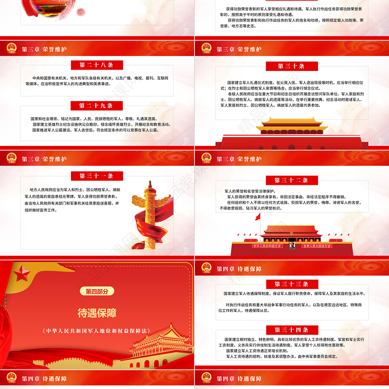 2021中华人民共和国军人地位和权益保障法PPT部队党课课件
