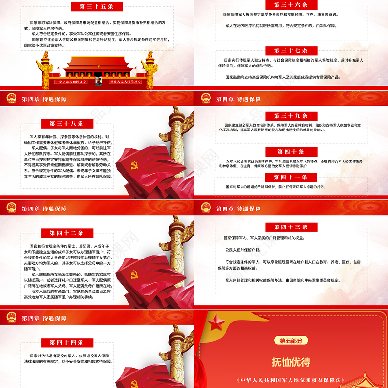 2021中华人民共和国军人地位和权益保障法PPT部队党课课件