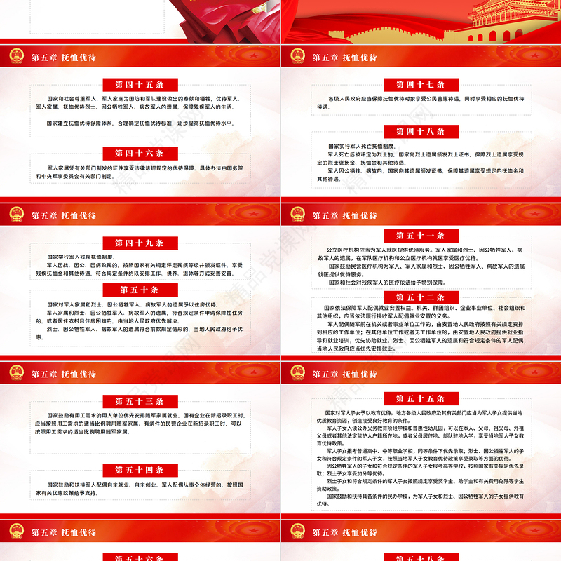 2021中华人民共和国军人地位和权益保障法PPT部队党课课件