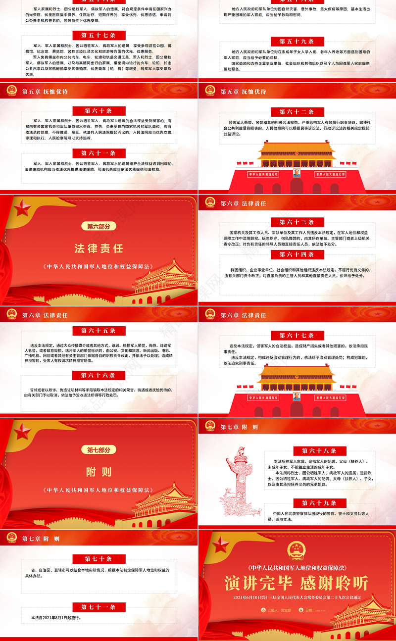 2021中华人民共和国军人地位和权益保障法PPT部队党课课件