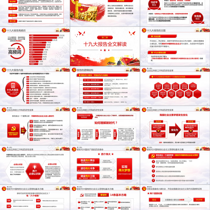 2019中国风学习贯彻十九大会议精神党支部党员党课学习PPT模板