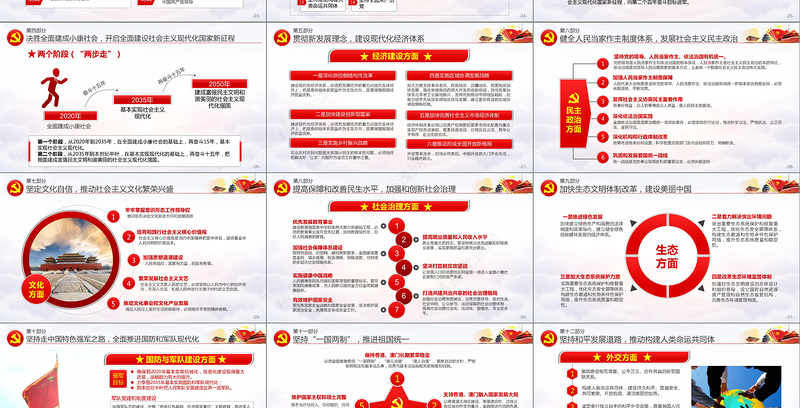 2019中国风学习贯彻十九大会议精神党支部党员党课学习PPT模板