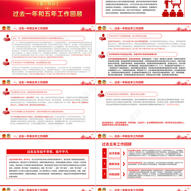 2023两会政府工作报告PPT精品铆足干劲开新局团结奋斗再出发党课课件