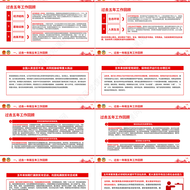 2023两会政府工作报告PPT精品铆足干劲开新局团结奋斗再出发党课课件
