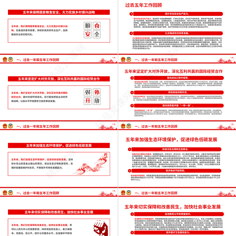 2023两会政府工作报告PPT精品铆足干劲开新局团结奋斗再出发党课课件