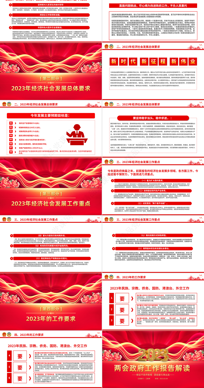 2023两会政府工作报告PPT精品铆足干劲开新局团结奋斗再出发党课课件