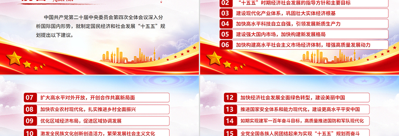 精美实用《中共中央关于制定国民经济和社会发展第十五个五年规划的建议》全文PPT党课