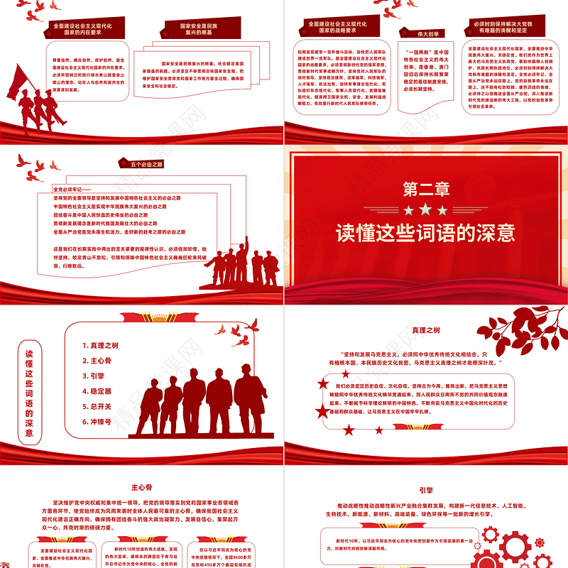 耕读提法词语金句古语PPT党政风优质风深入学习党的二十大报告精神专题党建党课课件模板