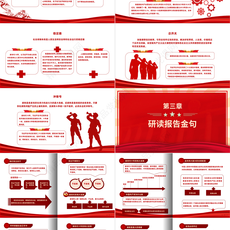 耕读提法词语金句古语PPT党政风优质风深入学习党的二十大报告精神专题党建党课课件模板