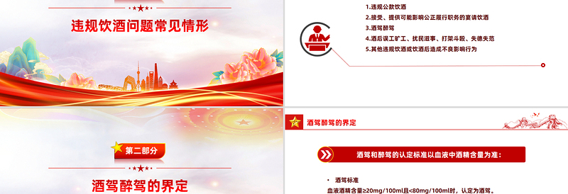 2025“纪”在心间杜绝酒驾醉驾行为PPT作风建设课件